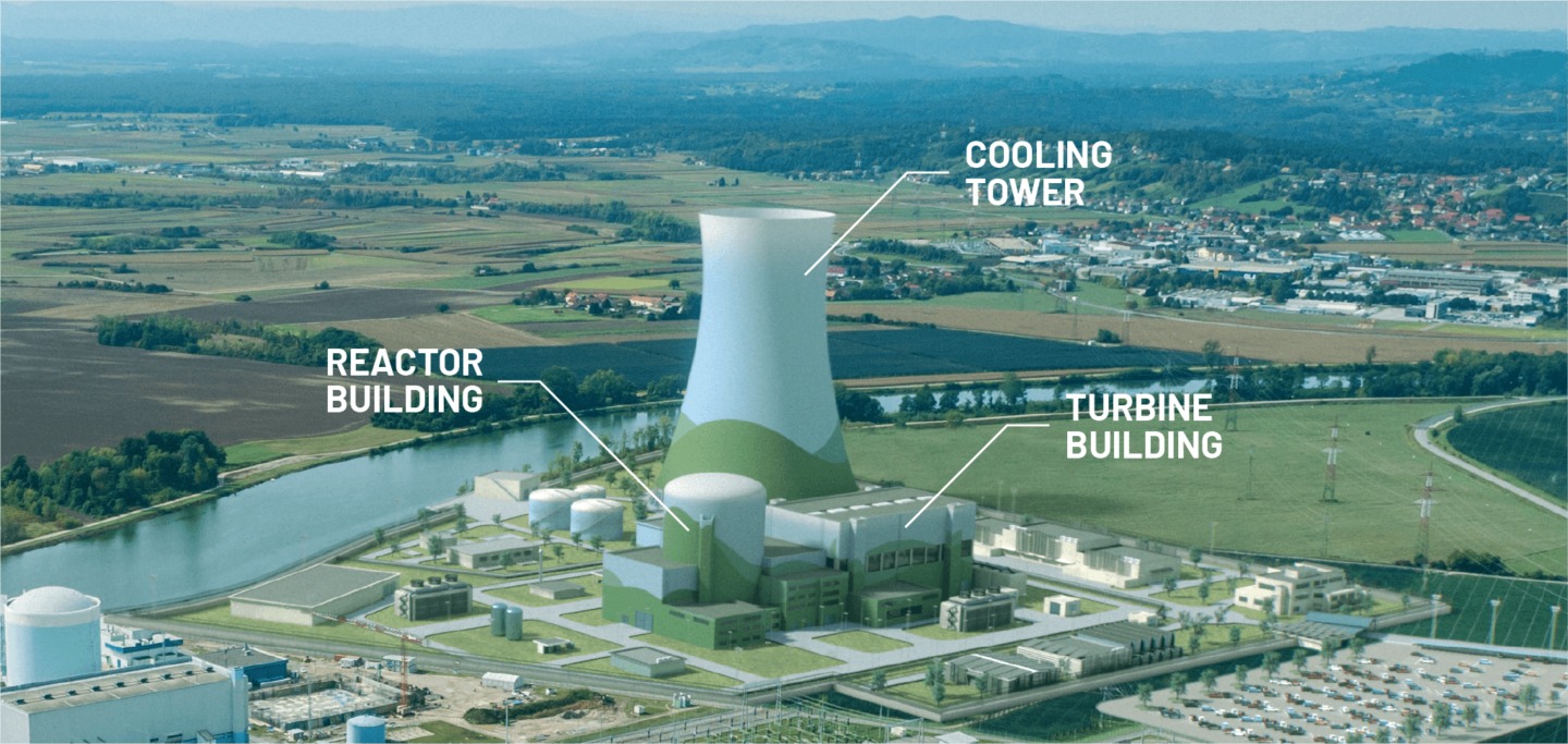 Lega Ambiente - Centrale nucleare di Krsko 2026